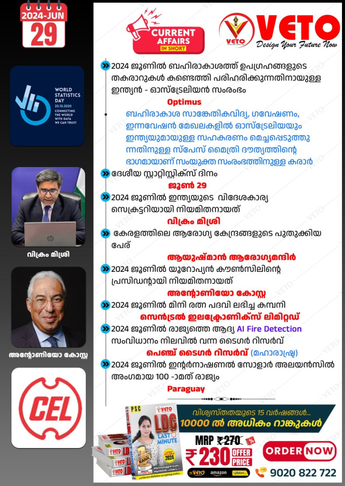 CURRENT AFFAIRS